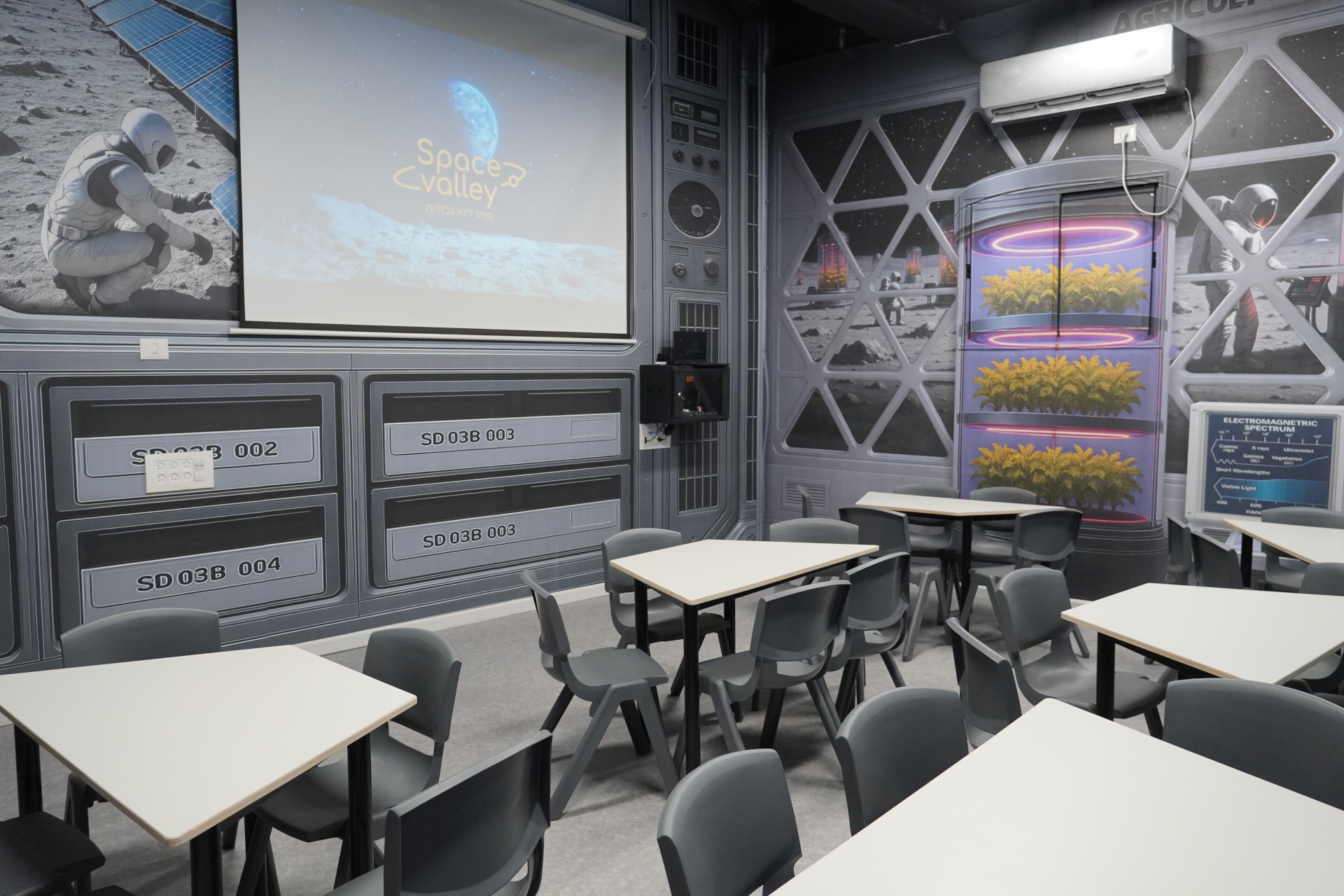 מעבדת ירח - 2